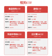填补了30年来全自研国产操做系统正在PC端的