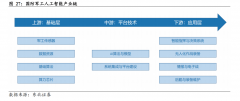 正正在深度沉构将来和平的形态