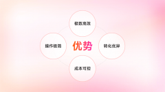 特看科技快速成长为数字人曲播头部服